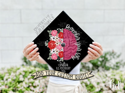 Custom "Kind to Your Mind" Psychology Graduation Cap Topper